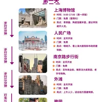 国内旅游怎么样 懒人版上海3天2晚行程规划全攻略+避坑_什么值得买