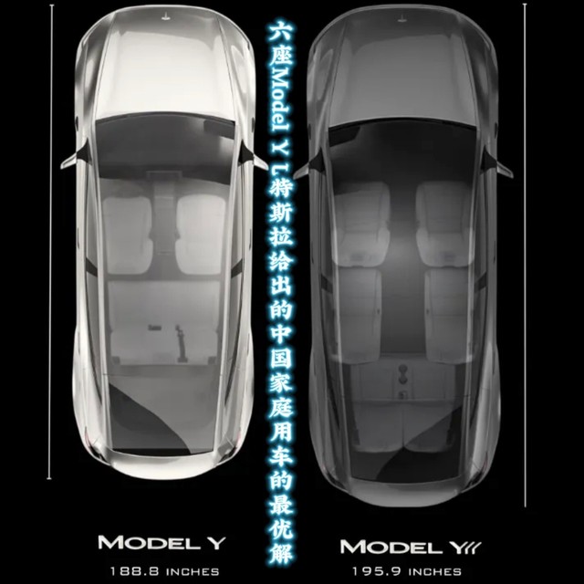 六座Model Y L上市前再聊特斯拉给出的中国家庭用车最优解