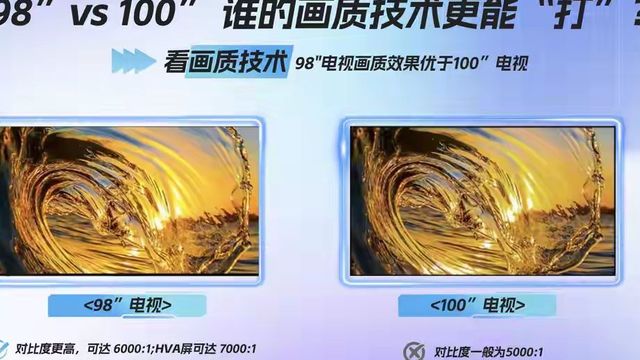 为何98吋电视更受青睐