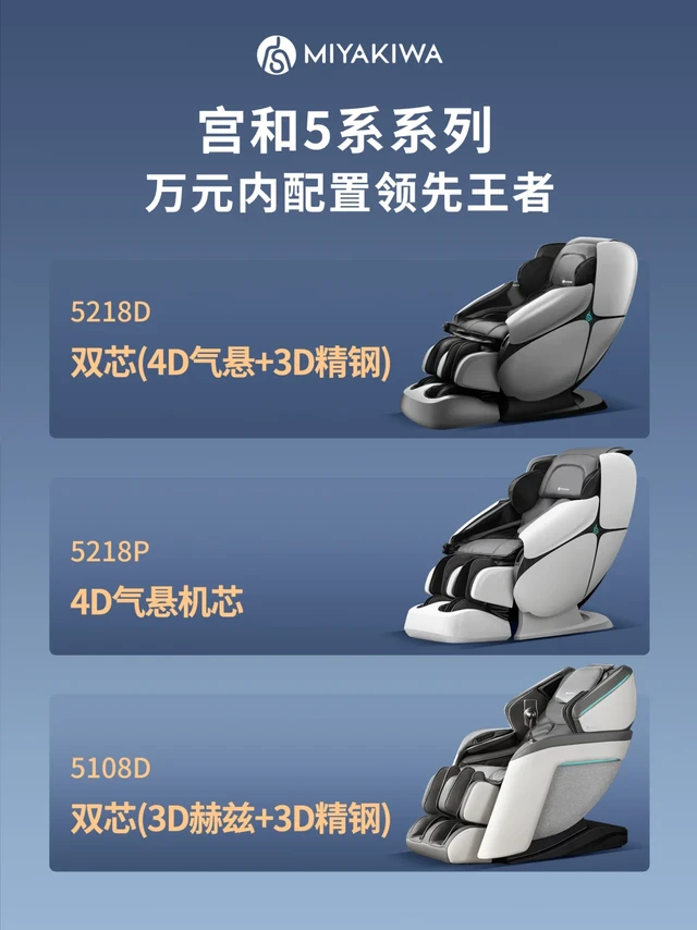 万元内按摩椅选宫和5系，配置卷到飞起💺