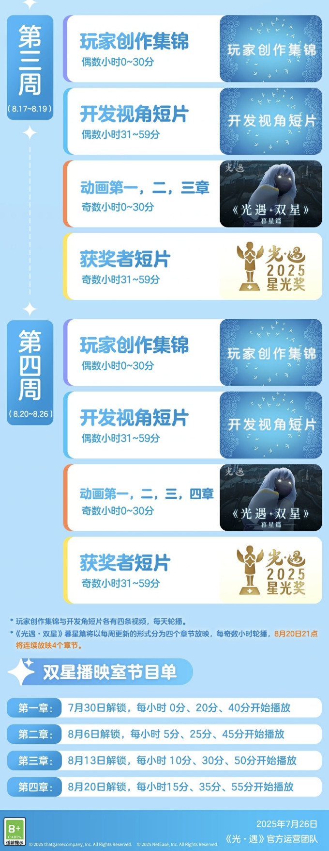 手机游戏
