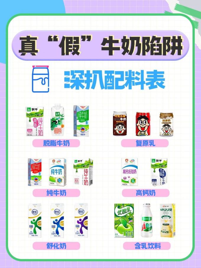 伊利奶类制品
