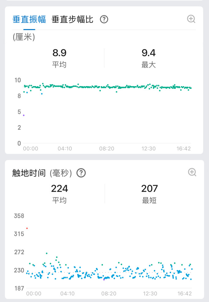 跃我智能手表