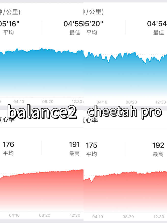 跃我智能手表