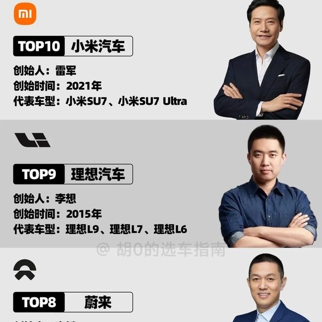 八年倒闭400多家，车圈淘汰赛加速白热化？谁能笑到最后？