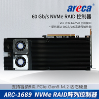 [Areca-1689]NVMe RAID卡
