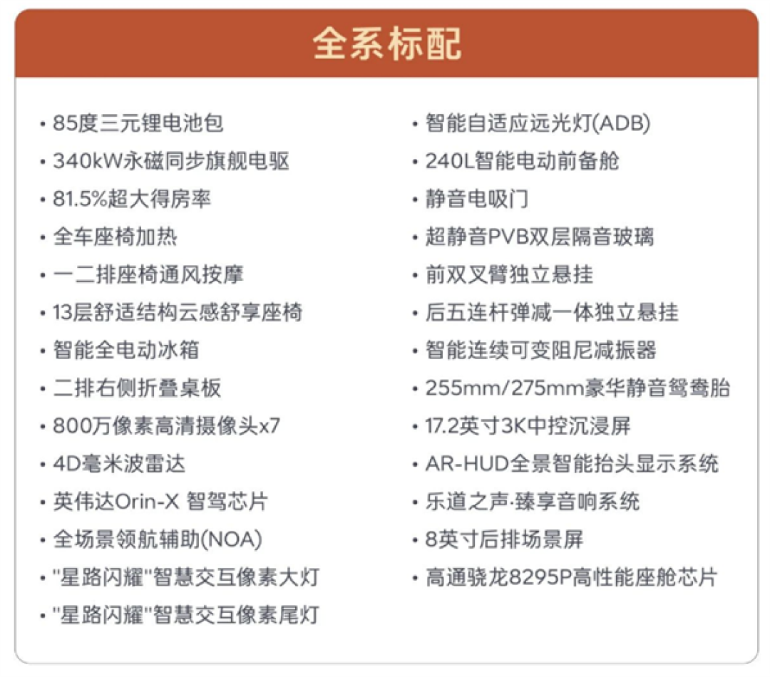 乐道L90卖爆单!曝蔚来集团上周新增订单破万台