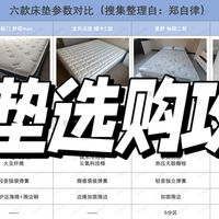 如何挑选适合的床垫？2025床垫选购避坑指南：六款热门床垫推荐