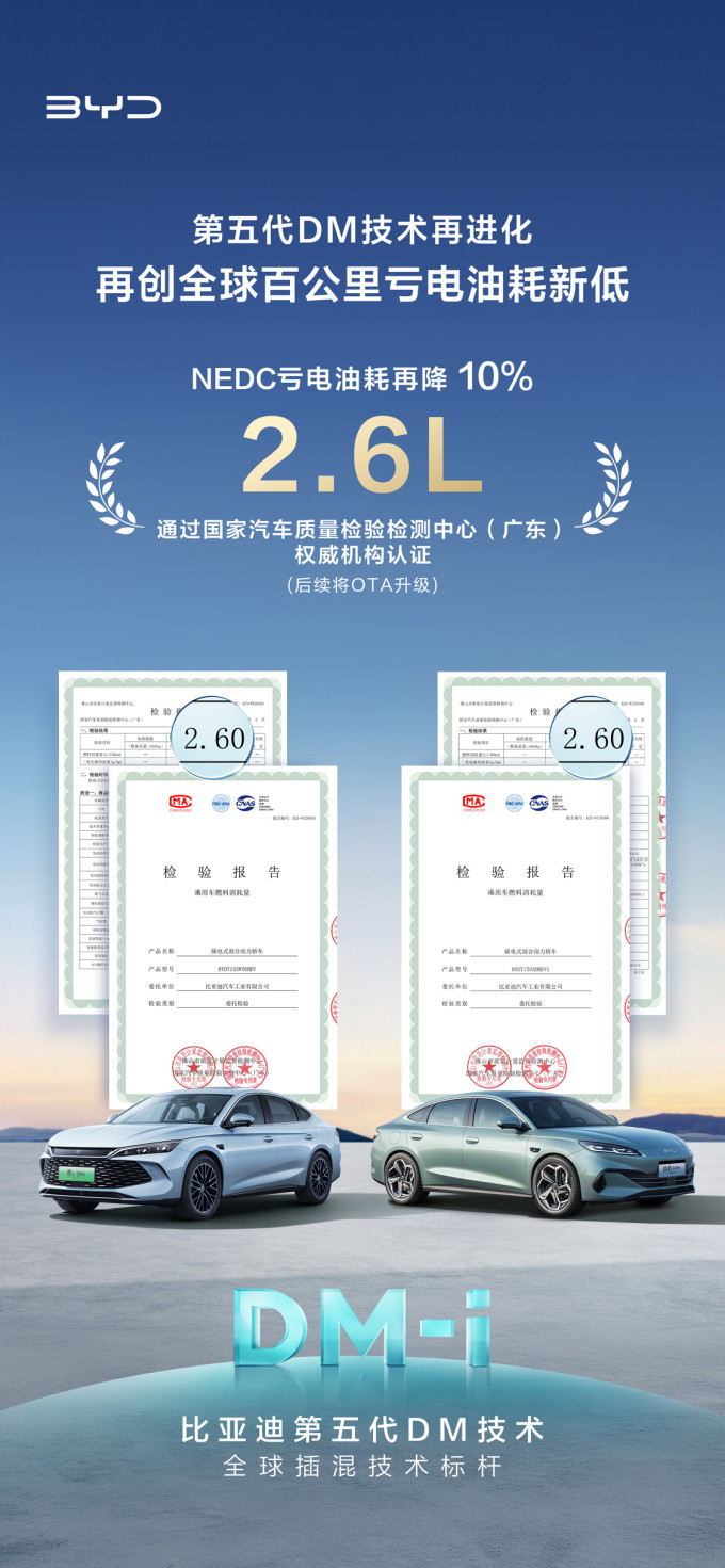 比亚迪新能源车