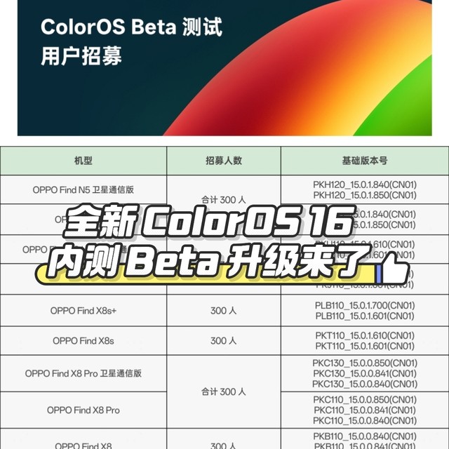如何尝鲜全新ColorOS 16的Beta内测升级？首批支持这11款机型！