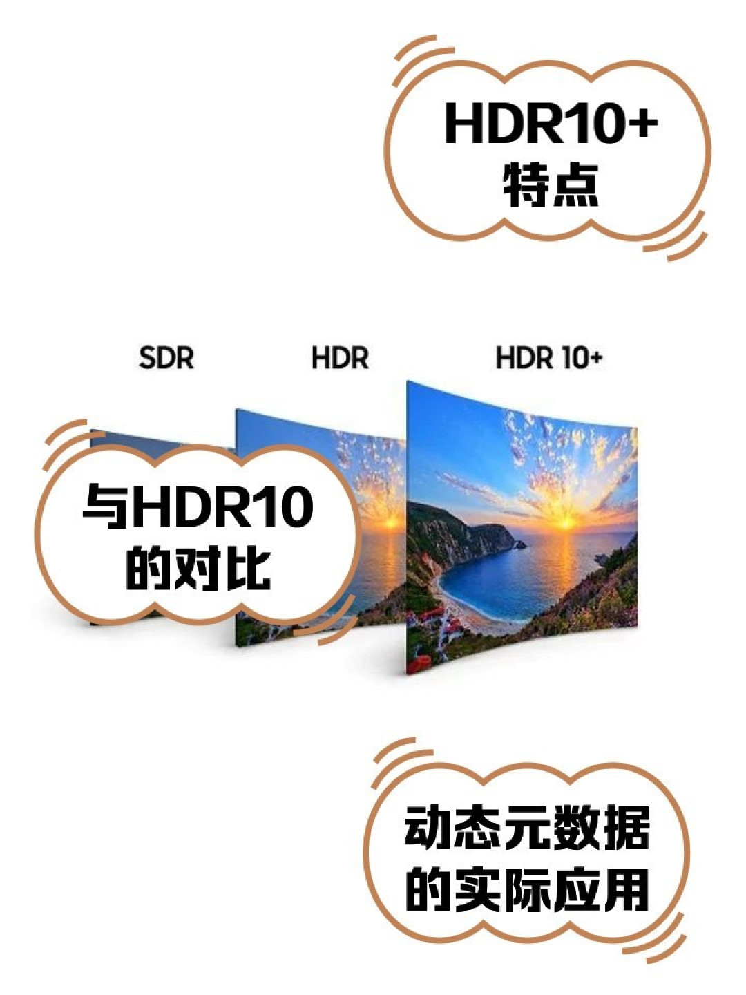别以为有了HDR就效果好 配置上这个黑科技才是真提升