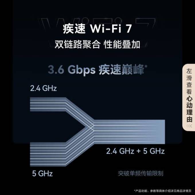 华为路由器