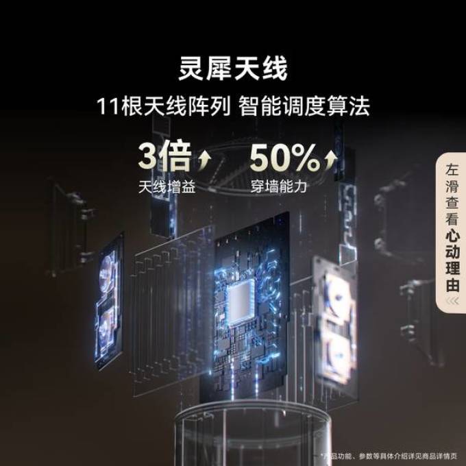 华为路由器