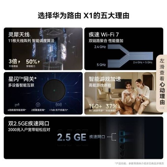 华为路由器
