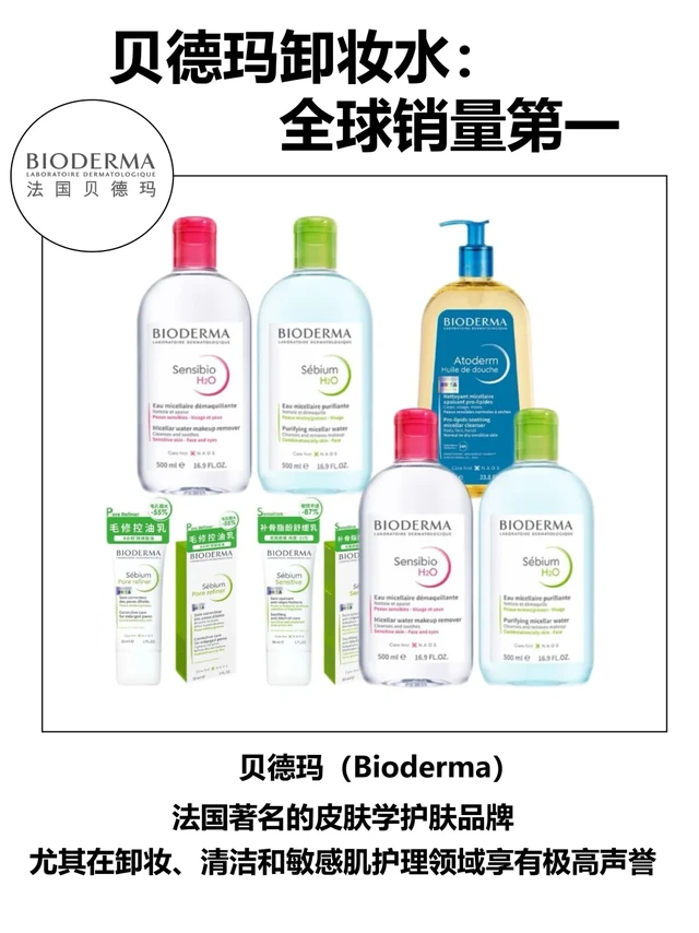 贝德玛（Bioderma）|大众护肤护理品牌