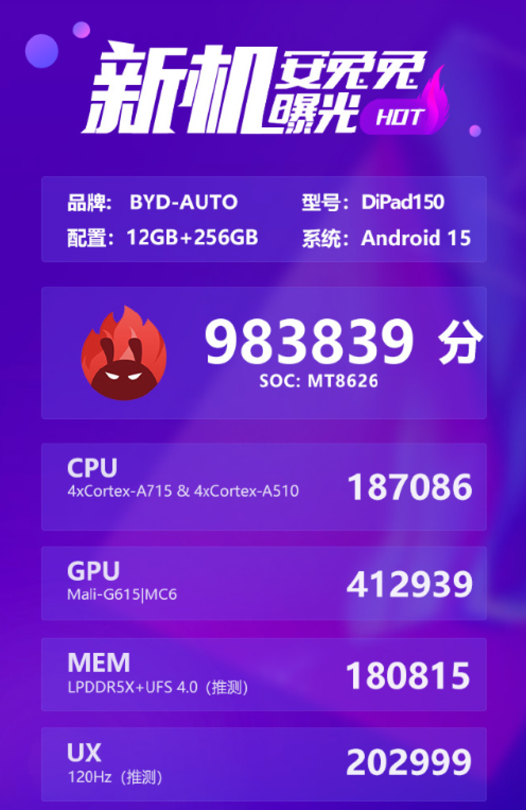 比亚迪自研平板跑分首曝:联发科MT8626芯片 总分超98万