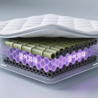舒遇儿童床垫：为孩子的健康睡眠保驾护航