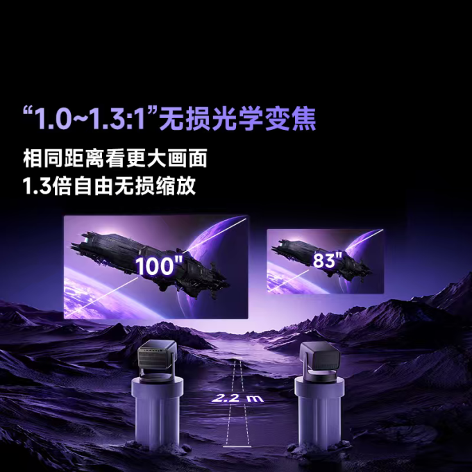 投影仪