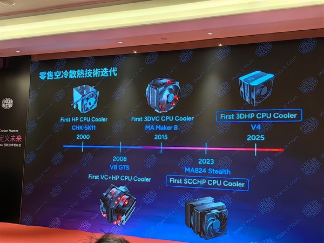 酷冷至尊杀回来了!革命性3D热管2条搞定145W、360度海景房主机拍卖53999元