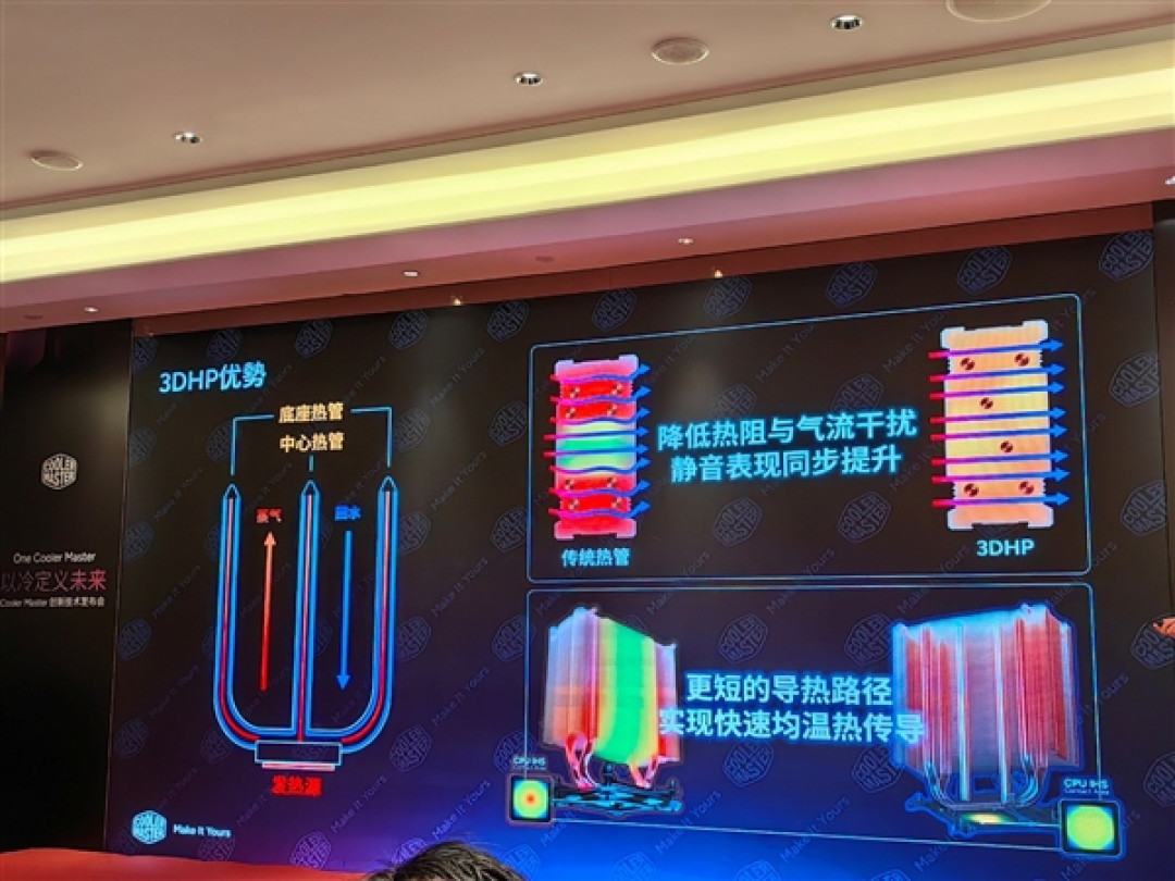 酷冷至尊杀回来了!革命性3D热管2条搞定145W、360度海景房主机拍卖53999元