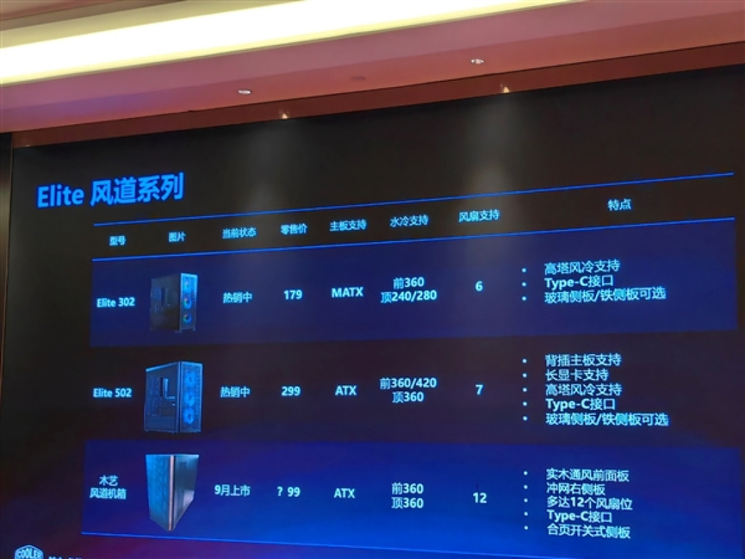 酷冷至尊杀回来了!革命性3D热管2条搞定145W、360度海景房主机拍卖53999元
