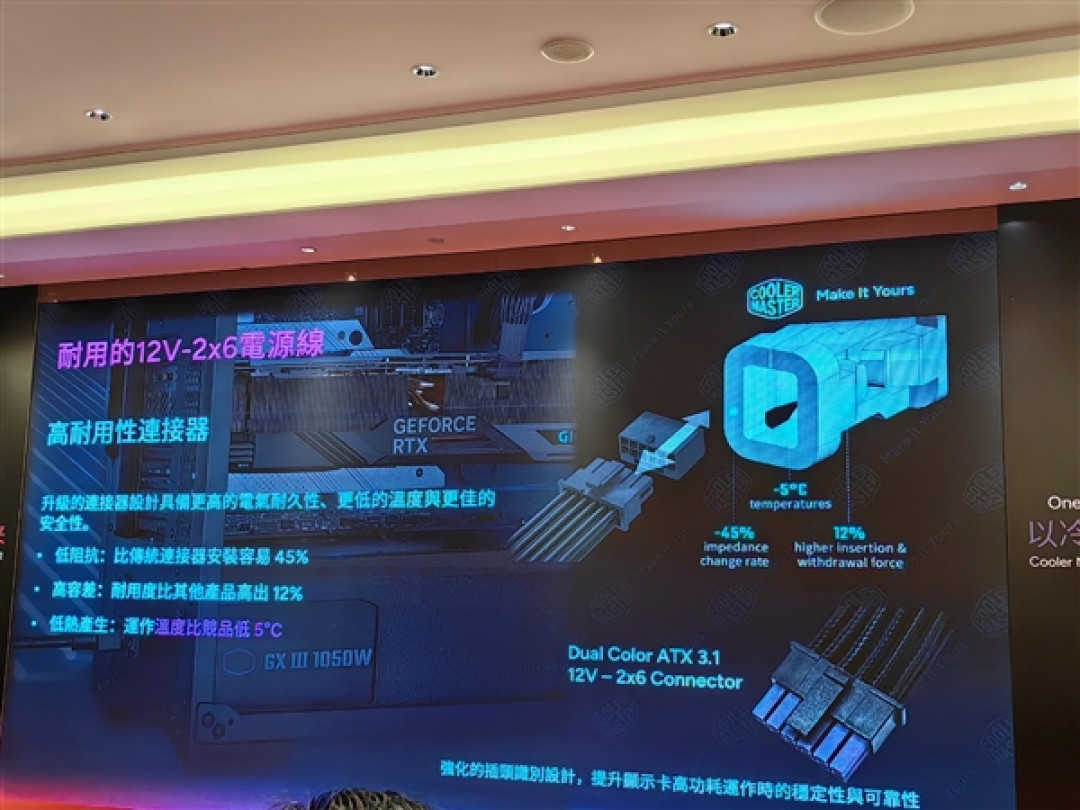 酷冷至尊杀回来了!革命性3D热管2条搞定145W、360度海景房主机拍卖53999元