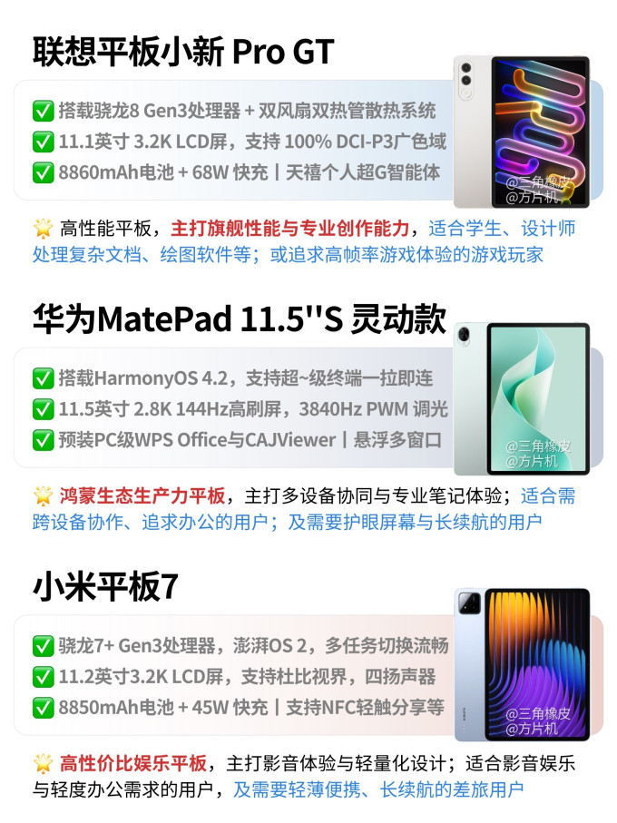 联想平板电脑