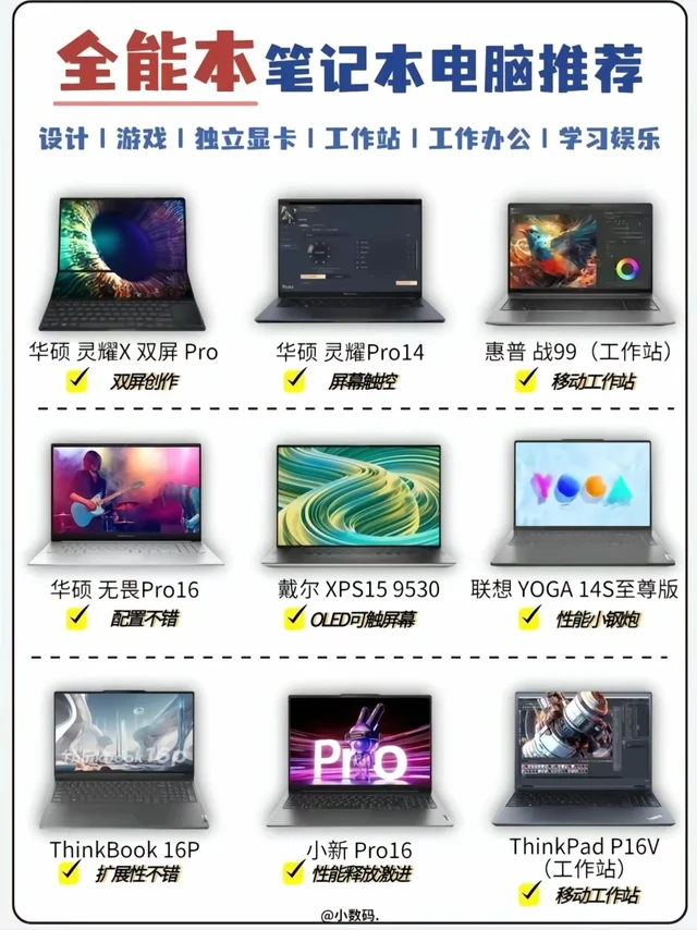 全能本攻略❗9 款热门机型参数+定位速析