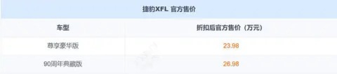 捷豹XFL尊享豪华版与90周年典藏版上市,售价23.98万元起