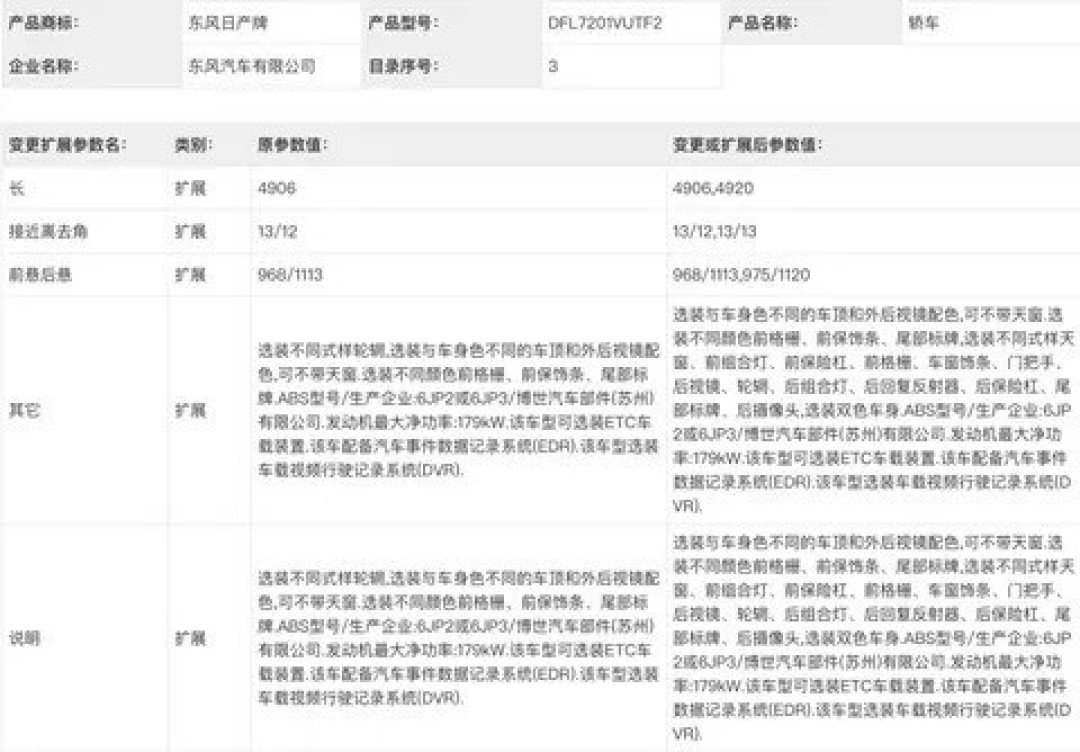 日产天籁二次中期改款申报,外观内饰全面升级