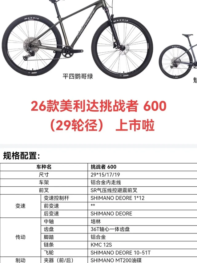 26款美利达山地车挑战者600卖点解析。它是截止目前挑战者系列里唯一一款29轮径的入门级越野山地车。看看它的特点：
车架
☘️采用6069铝合金车架，较其他6系铝质量上更轻。
☘️HFS液压成型工艺使