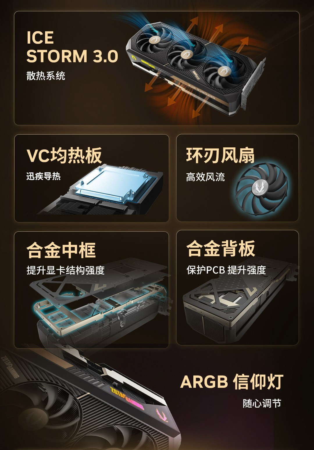 索泰GeForceRTX 5090 D v2 系列显卡正式发布