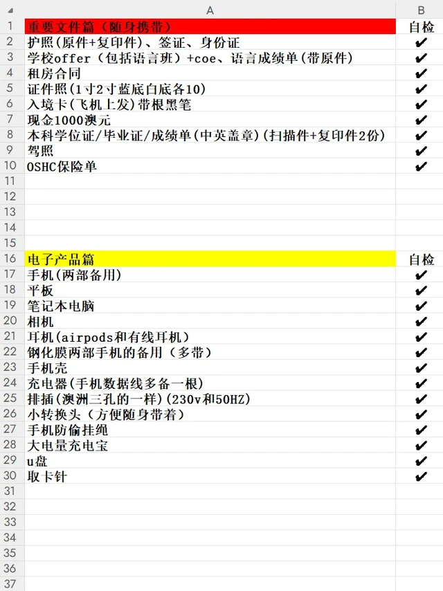 🇦🇺澳洲留学出行必备用品清单
