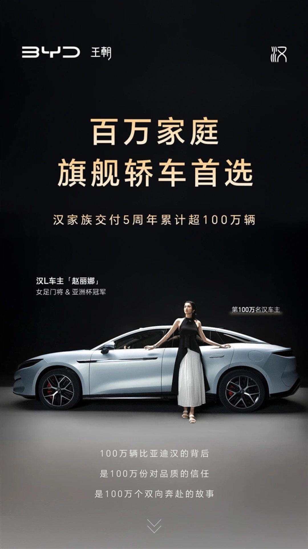 比亚迪汉百万车主画像发布:年轻人占比超64% 近4成未婚