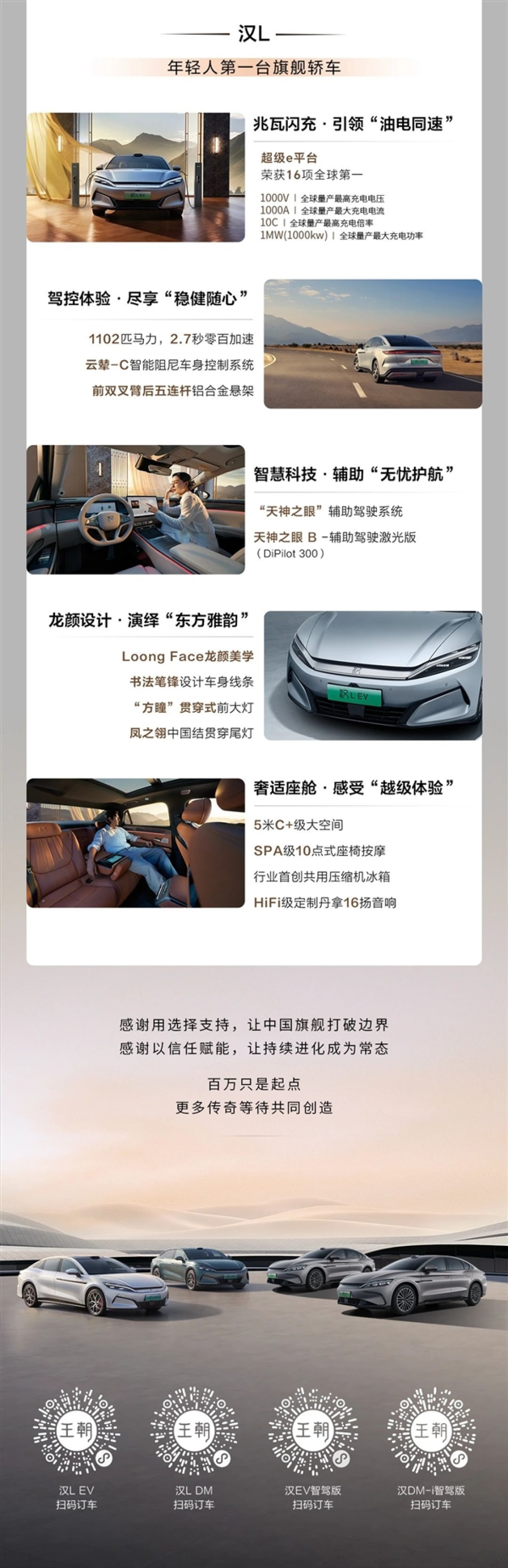 比亚迪汉百万车主画像发布:年轻人占比超64% 近4成未婚