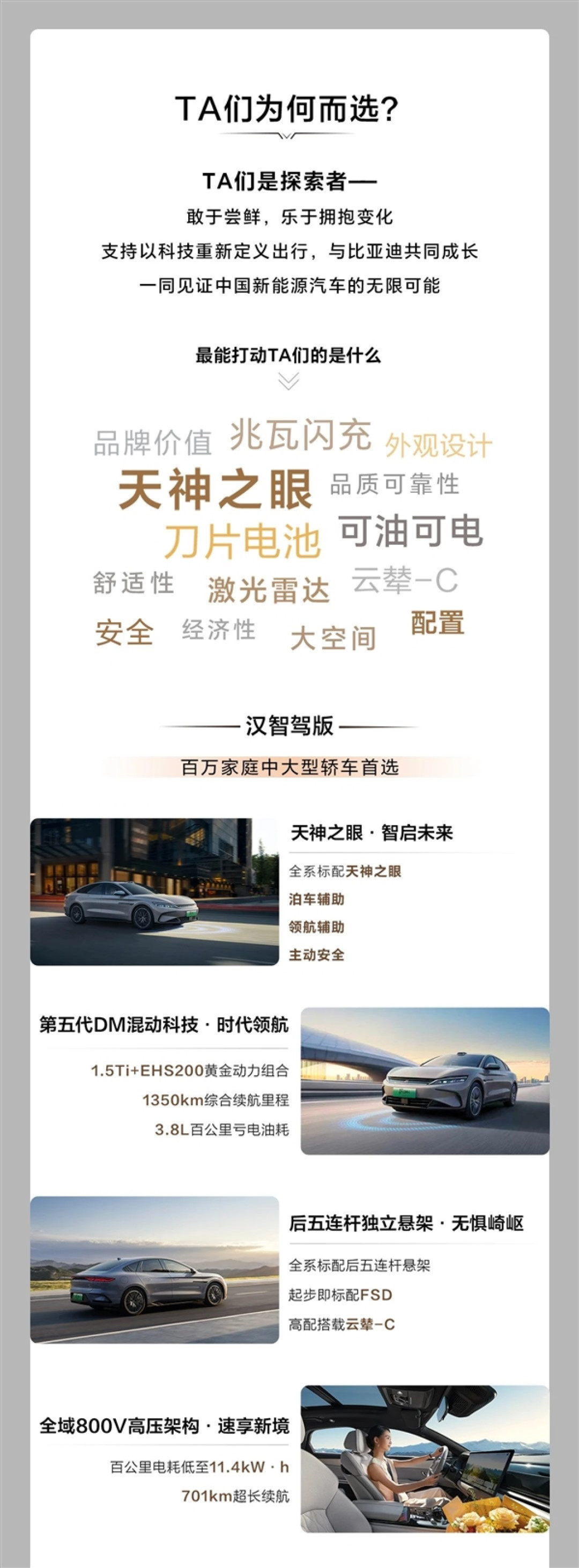 比亚迪汉百万车主画像发布:年轻人占比超64% 近4成未婚