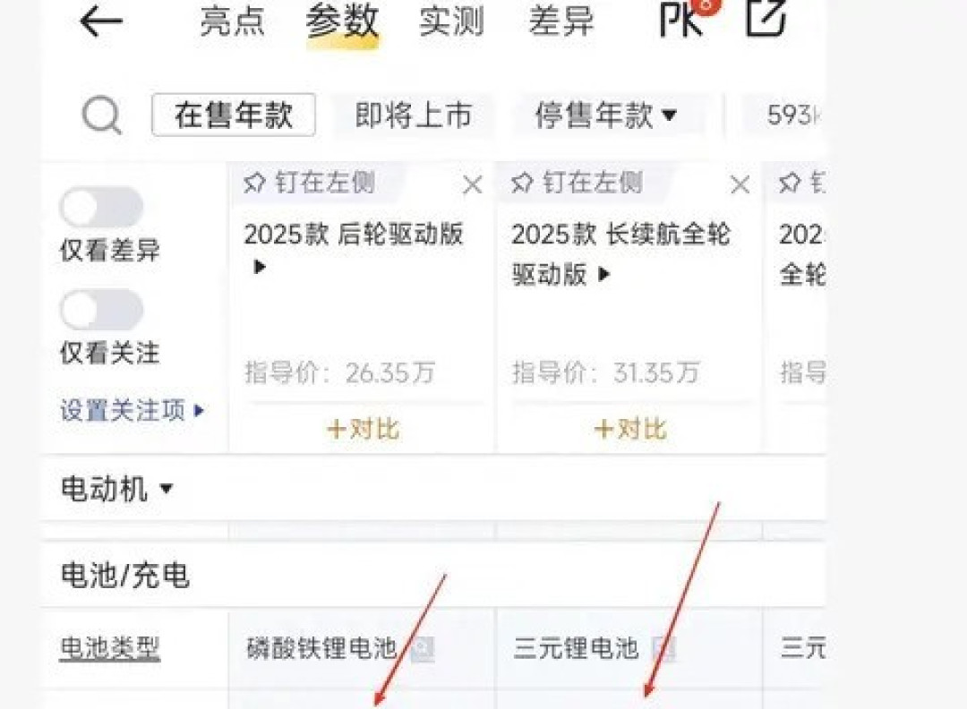 特斯拉电池供应商选择背后：全球产业链博弈与市场策略演变