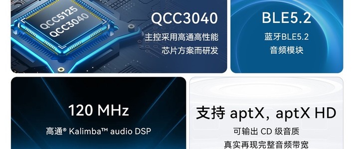 高音质低延迟EWM104-BT3040蓝牙音频传输模块方案深度解析