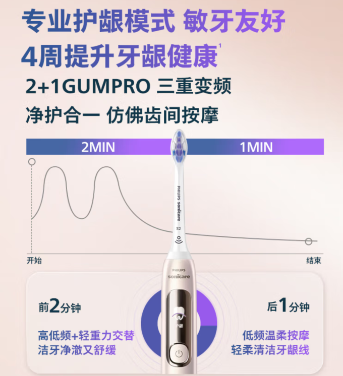 飞利浦电动牙刷