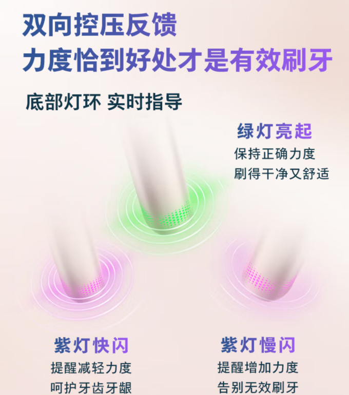 飞利浦电动牙刷
