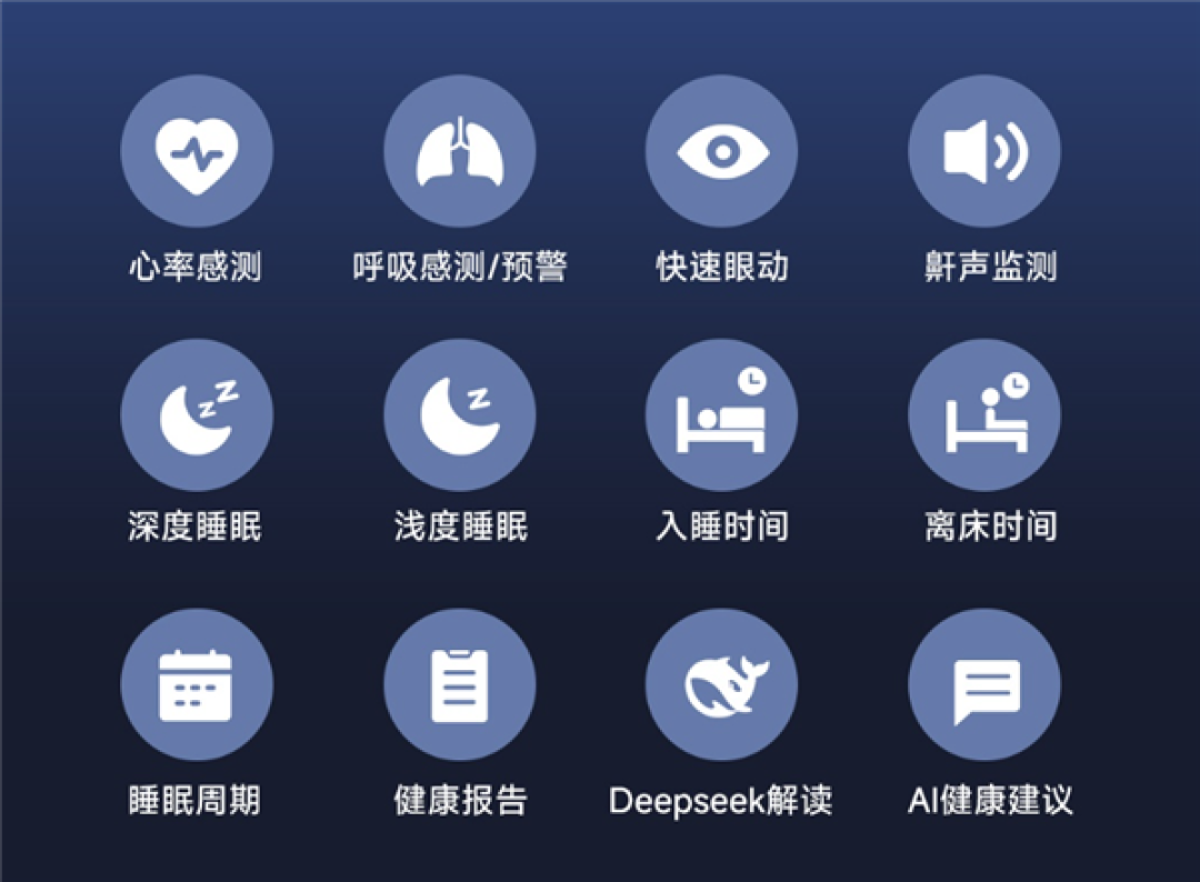 339元!小米有品众筹joypal AI睡眠无感监测带:无需穿戴就能测19项数据