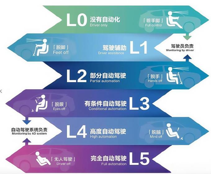 昊铂新能源车