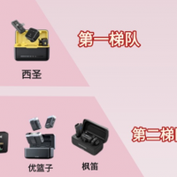 百元麦克风什么牌子好？直播麦克风哪个品牌音质最好？麦克风推荐