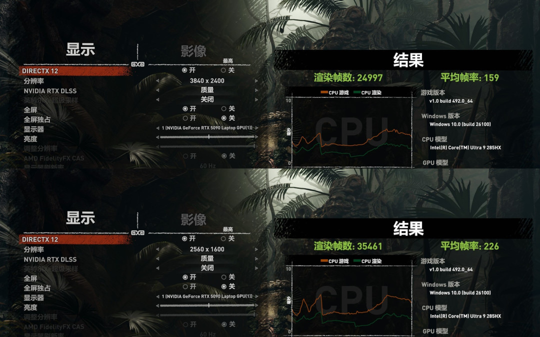 游戏本卡皇性能炸裂 移动版RTX5090性能实测