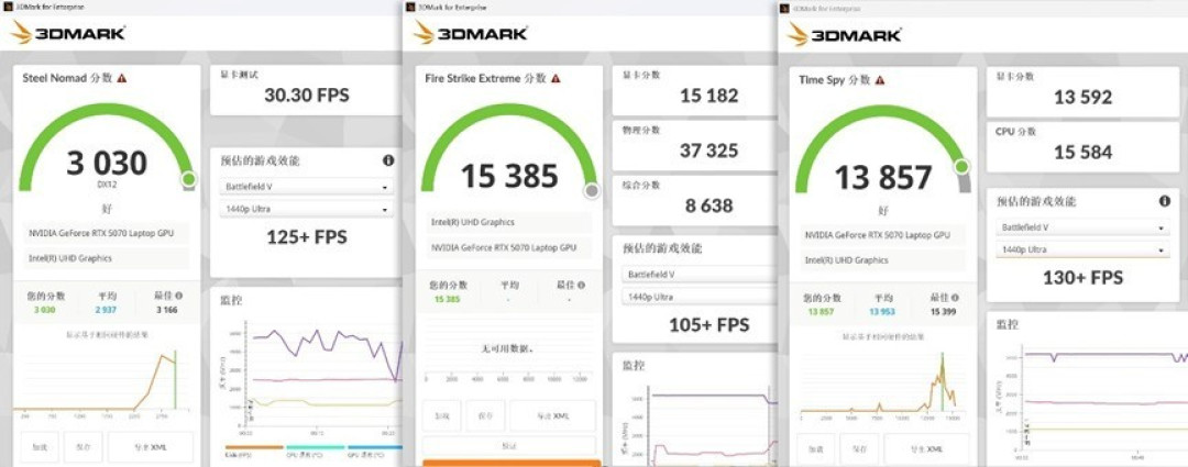 性价比高的游戏本排行:OMEN暗影精灵 11全系选购攻略