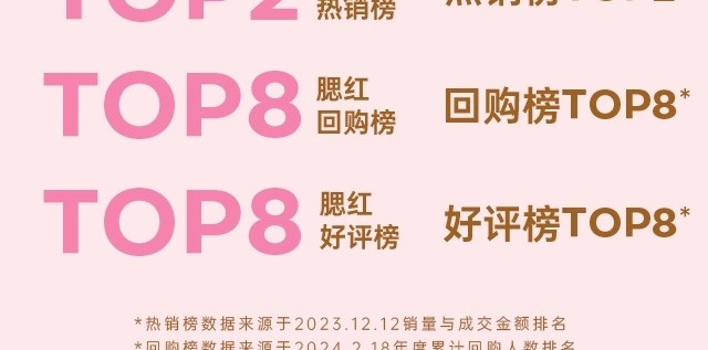 fidoo浮汀戳戳腮红，秒变亚裔妆容女神！