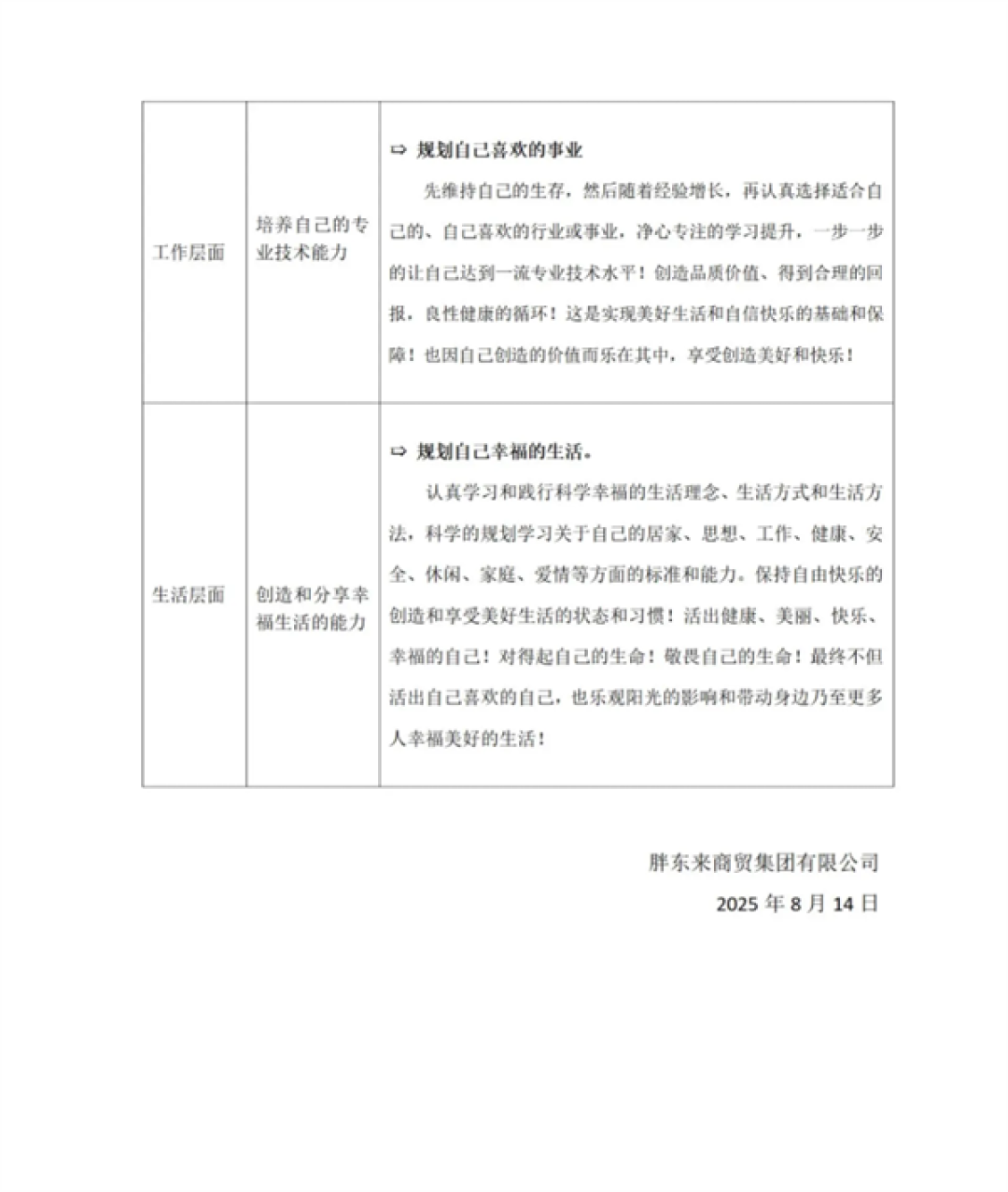 胖东来发布对刑释人员面试题 要求分析犯事原因