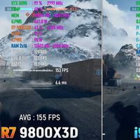 战地6实测：Ryzen 9800X3D 1吊打 i9-14900K