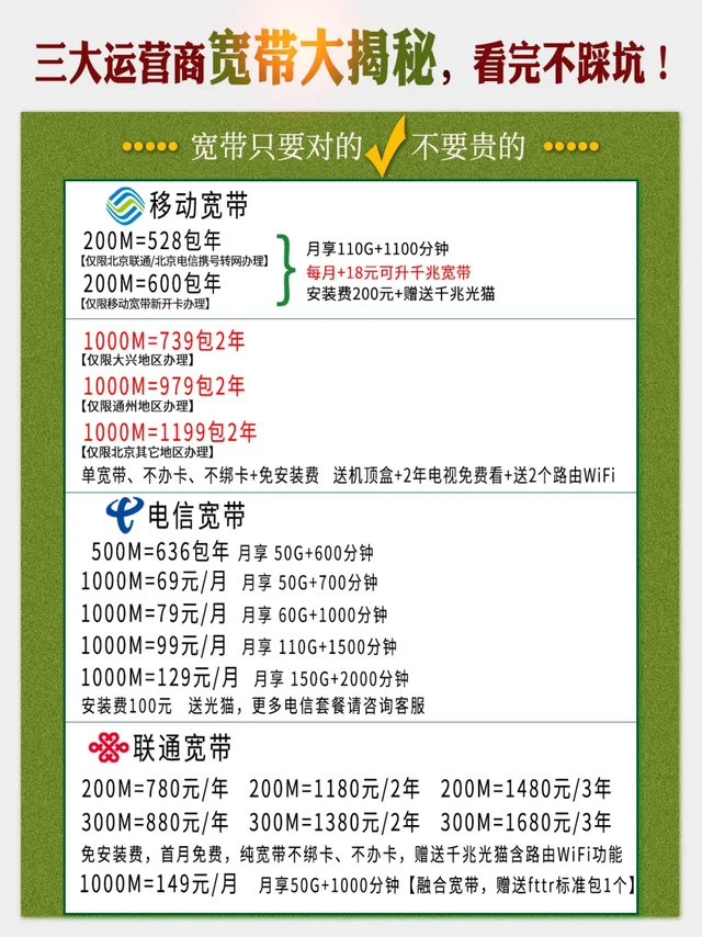 三大运营商宽带大揭秘，看完不踩坑！