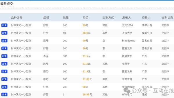 邮币卡市场近期风云激荡